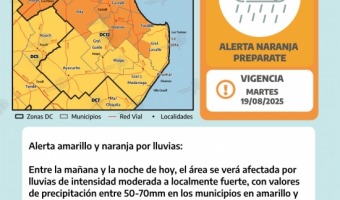 ALERTA METEREOLGICO AMARILLO POR LLUVIAS
